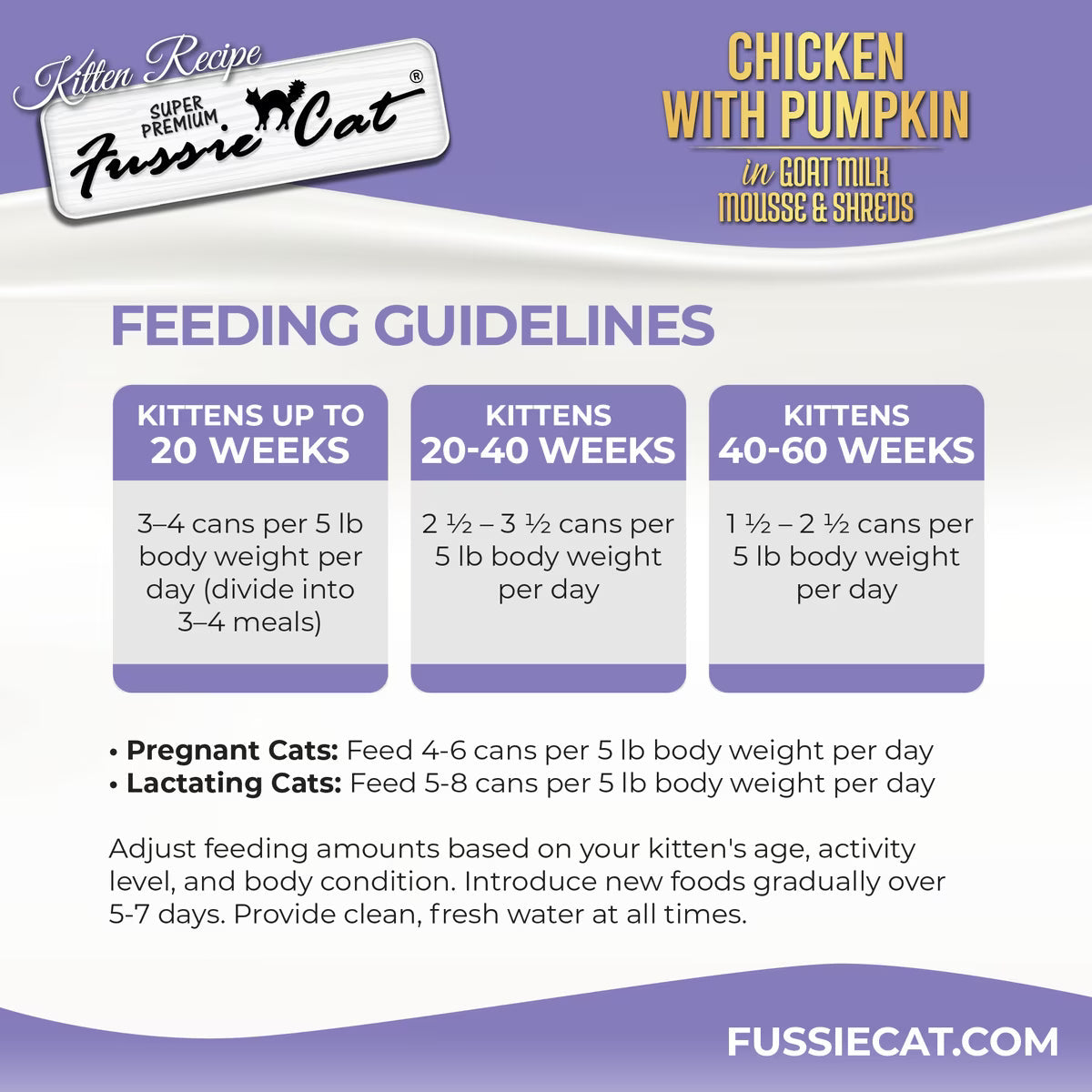 Fussie Cat Kitten Recipe Chicken with Pumpkin in Goat Milk Mousse & Shreds, 24-pack