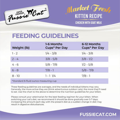 Fussie Cat Market Fresh Kitten Fresh Recipe Chicken with Goat Milk Dry Cat Food, 3.5-lb
