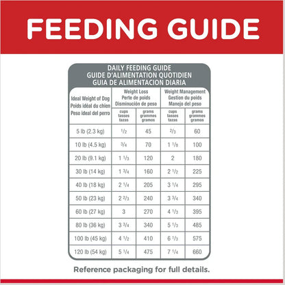 Hill's Science Diet Adult Light Dry Dog Food with Chicken Meal & Barley, 15 lb Bag