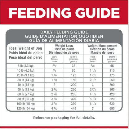 Hill's Science Diet Adult Perfect Weight Small Bites Dry Dog Food, Chicken Recipe