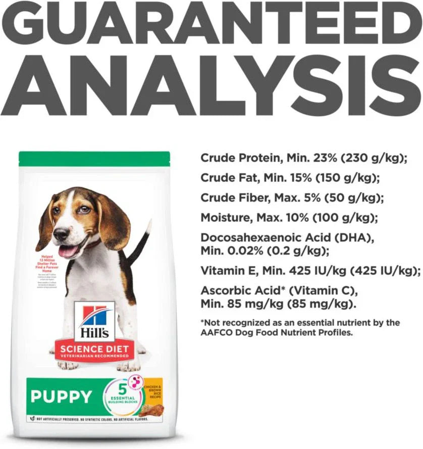 Hill's Science Diet Puppy Dry Dog Food, Chicken Meal & Barley Recipe (4.5 lb)