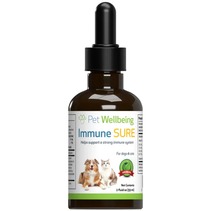 Immune SURE for Canine Immune System Support