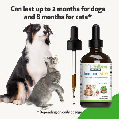 Immune SURE for Canine Immune System Support