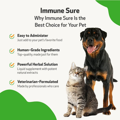 Immune SURE for Canine Immune System Support