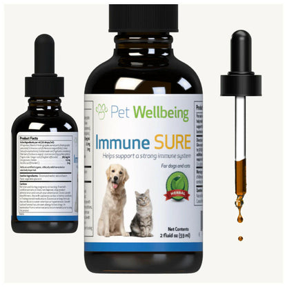 Immune SURE for Canine Immune System Support