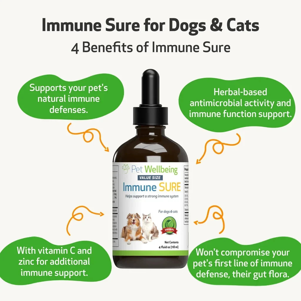 Immune SURE for Canine Immune System Support