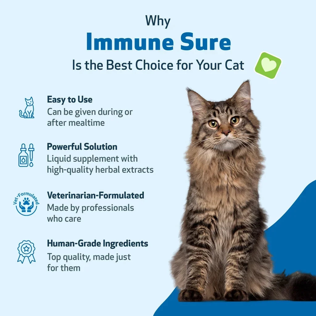 Immune SURE -for Feline Immune System Support