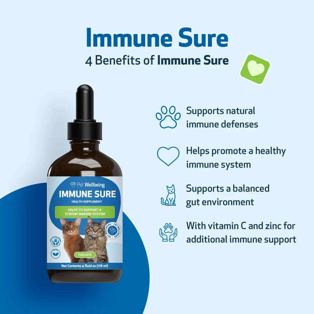 Immune SURE -for Feline Immune System Support