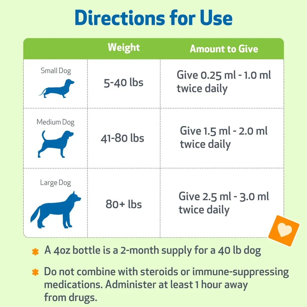 Life Gold - Trusted Care for Dog Cancer