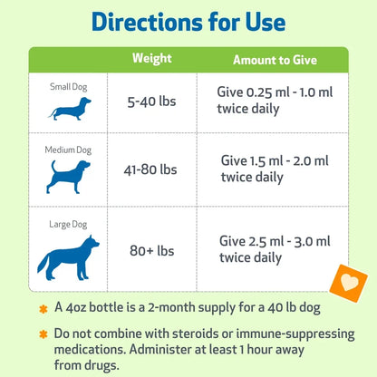 Life Gold - Trusted Care for Dog Cancer