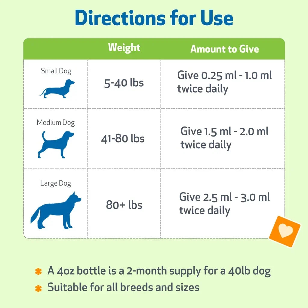 Lung Gold - Lower Respiratory Tract Support for Dogs
