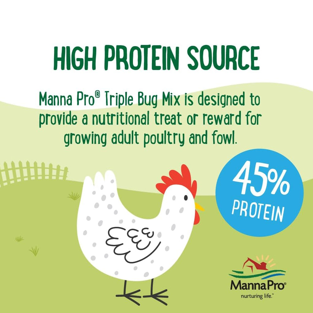 Manna Pro Farmhouse Favorites Triple Bug Mix Poultry Treat (2 lb)