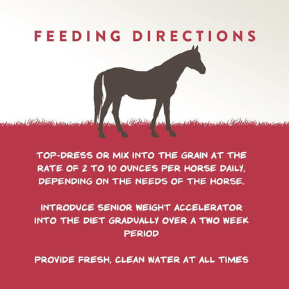 Manna Pro Senior Horses Weight Accelerator Supplement