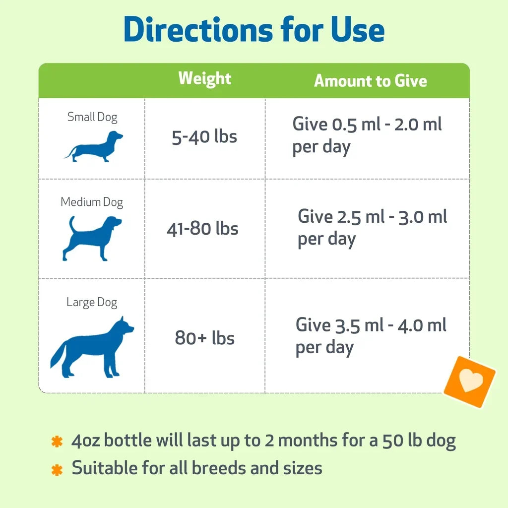 Milk Thistle Supplement for Healthy Liver Function in Dogs