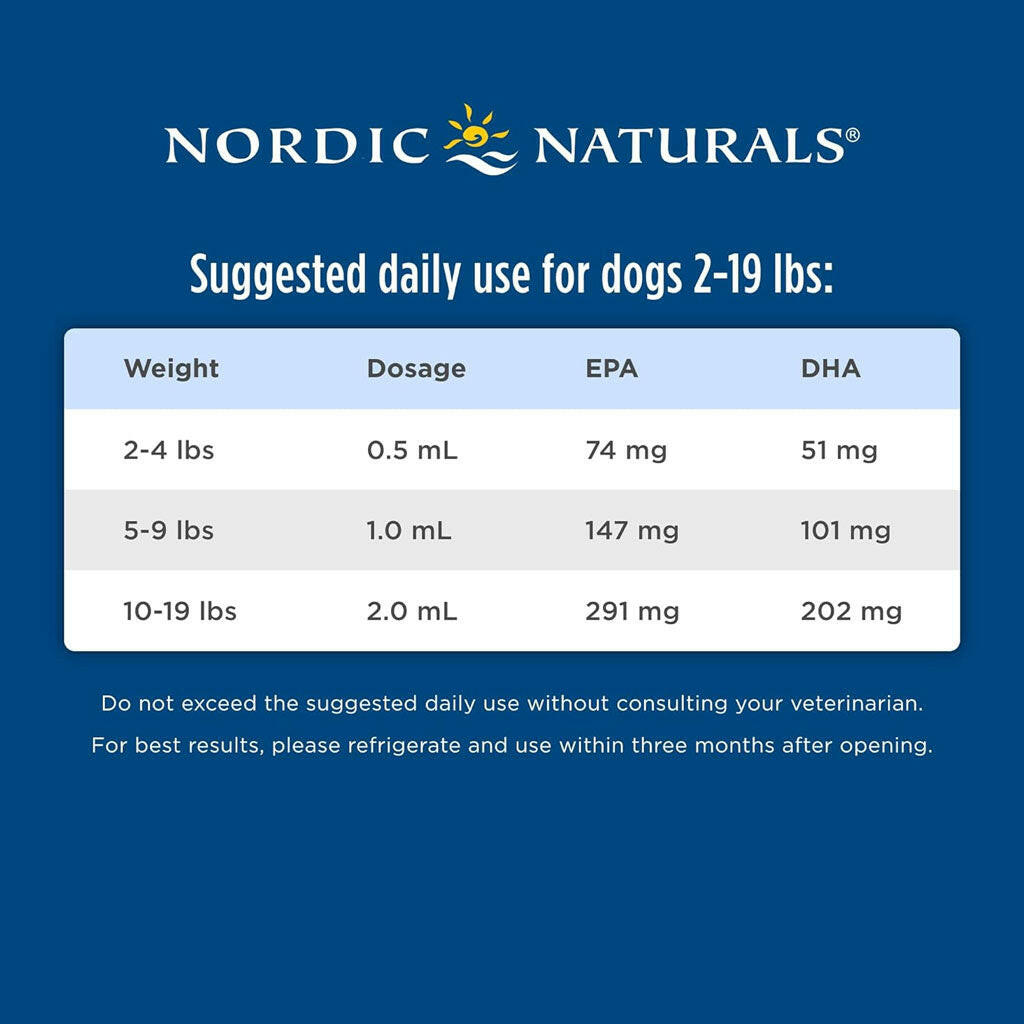 Nordic Naturals Omega-3 Pet Oil Supplements For Cats & Small Breed Dogs, 2-oz