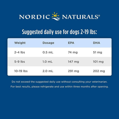 Nordic Naturals Omega-3 Pet Oil Supplements For Cats & Small Breed Dogs, 2-oz