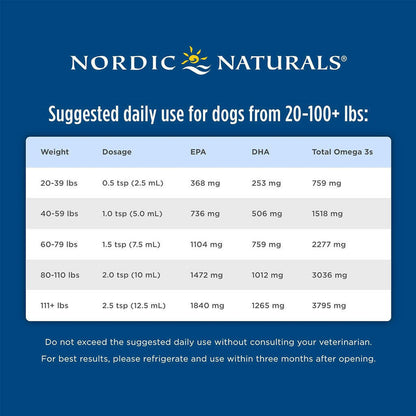 Nordic Naturals Omega-3 Pet Oil Supplements For Medium to Large Breed Dogs, 8-oz