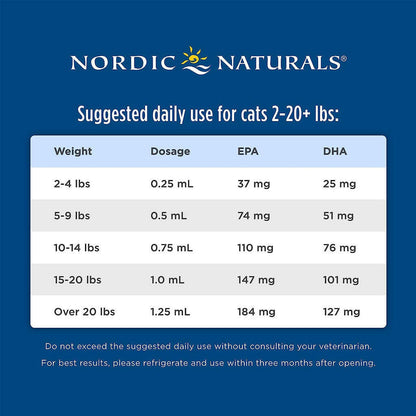 Nordic Naturals Omega-3 Pure Fish Oil Supplement for Cats, 2-oz