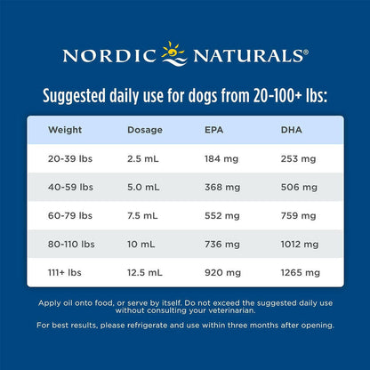 Nordic Naturals Pet Cod Liver Oil Medium to Large Breed Dogs
