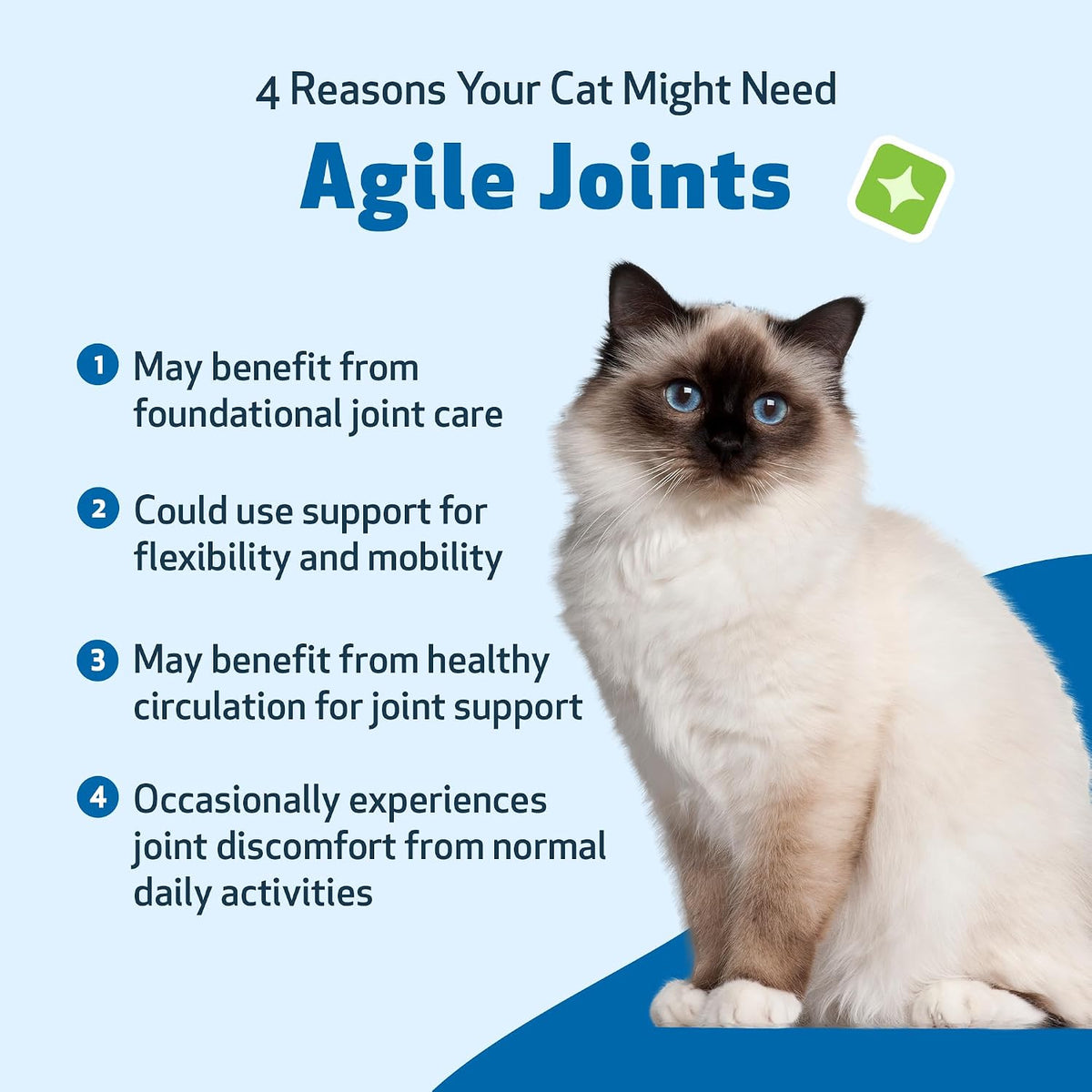 Pet Wellbeing- Agile Joints for Cat Joint Mobility