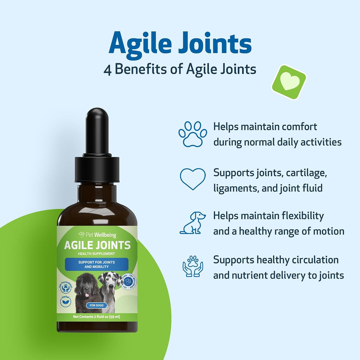 Pet Wellbeing- Agile Joints for Dog Joint Mobility