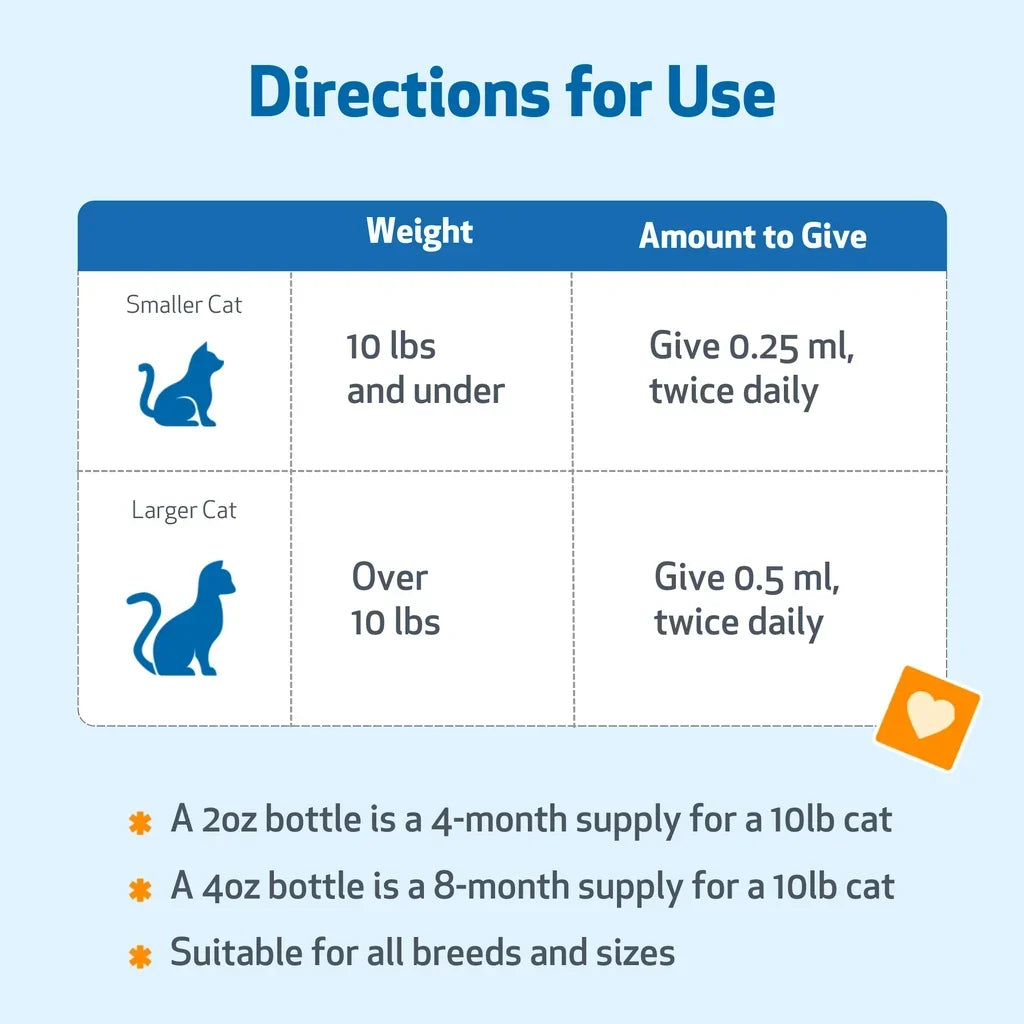 Pet Wellbeing Blood Sugar Gold for Cat Blood Sugar Support