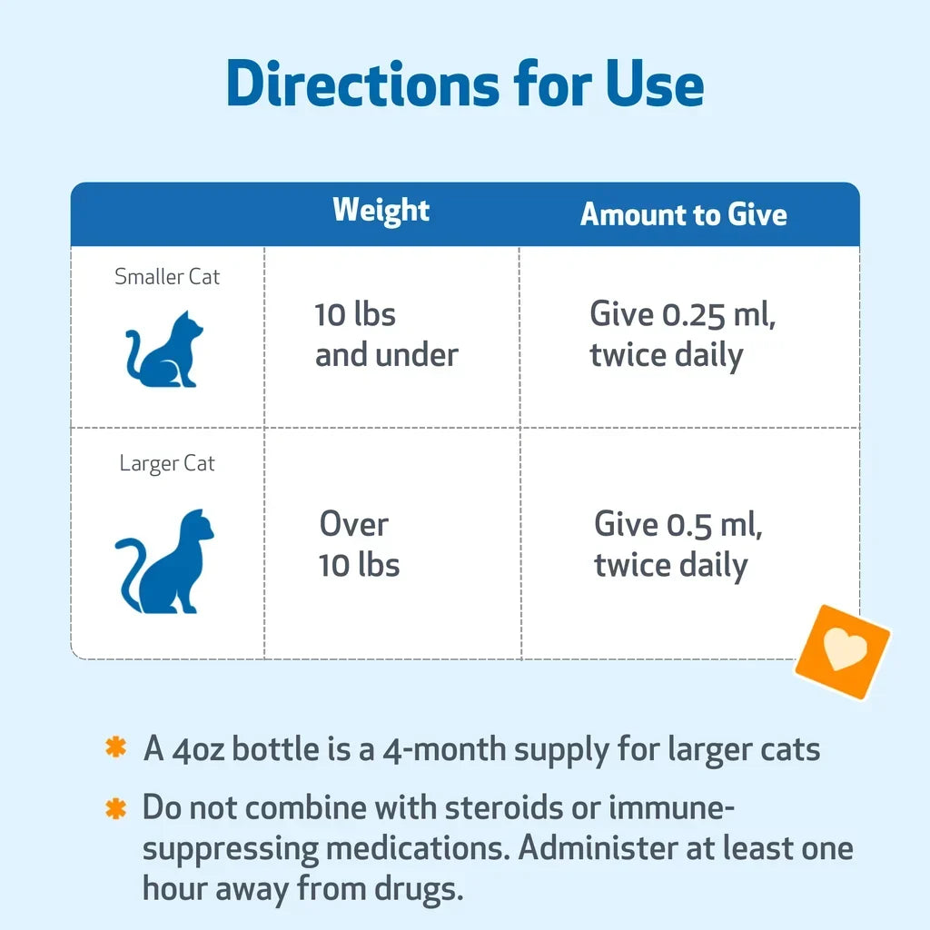 Pet Wellbeing Life Gold for Cats