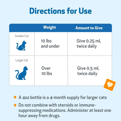 Pet Wellbeing Life Gold for Cats