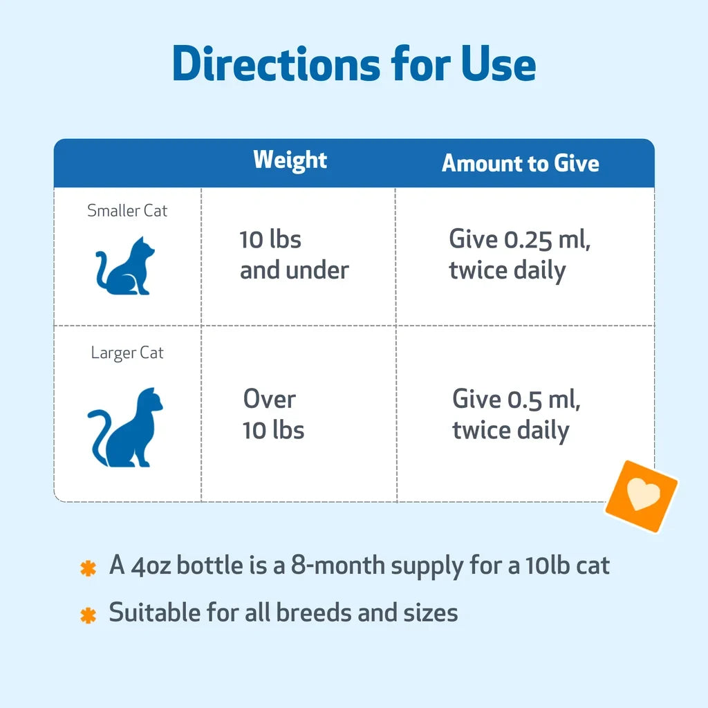 Pet Wellbeing Lung Gold for Cats