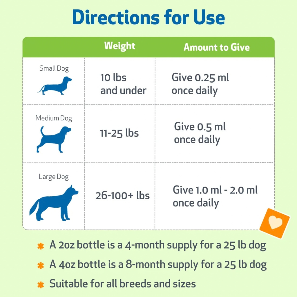 Pet Wellbeing Pet Melatonin for Dogs