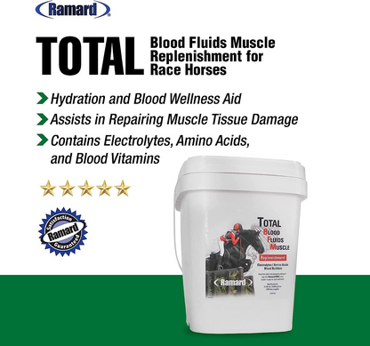 Ramard Total Blood Fluids Muscle Electrolytes Supplement For Horses (1.98 lb, 30 day supply)