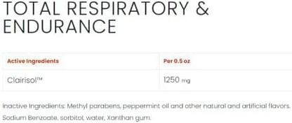Ramard Total Respiratory & Endurance Paste For Horses (15 cc)