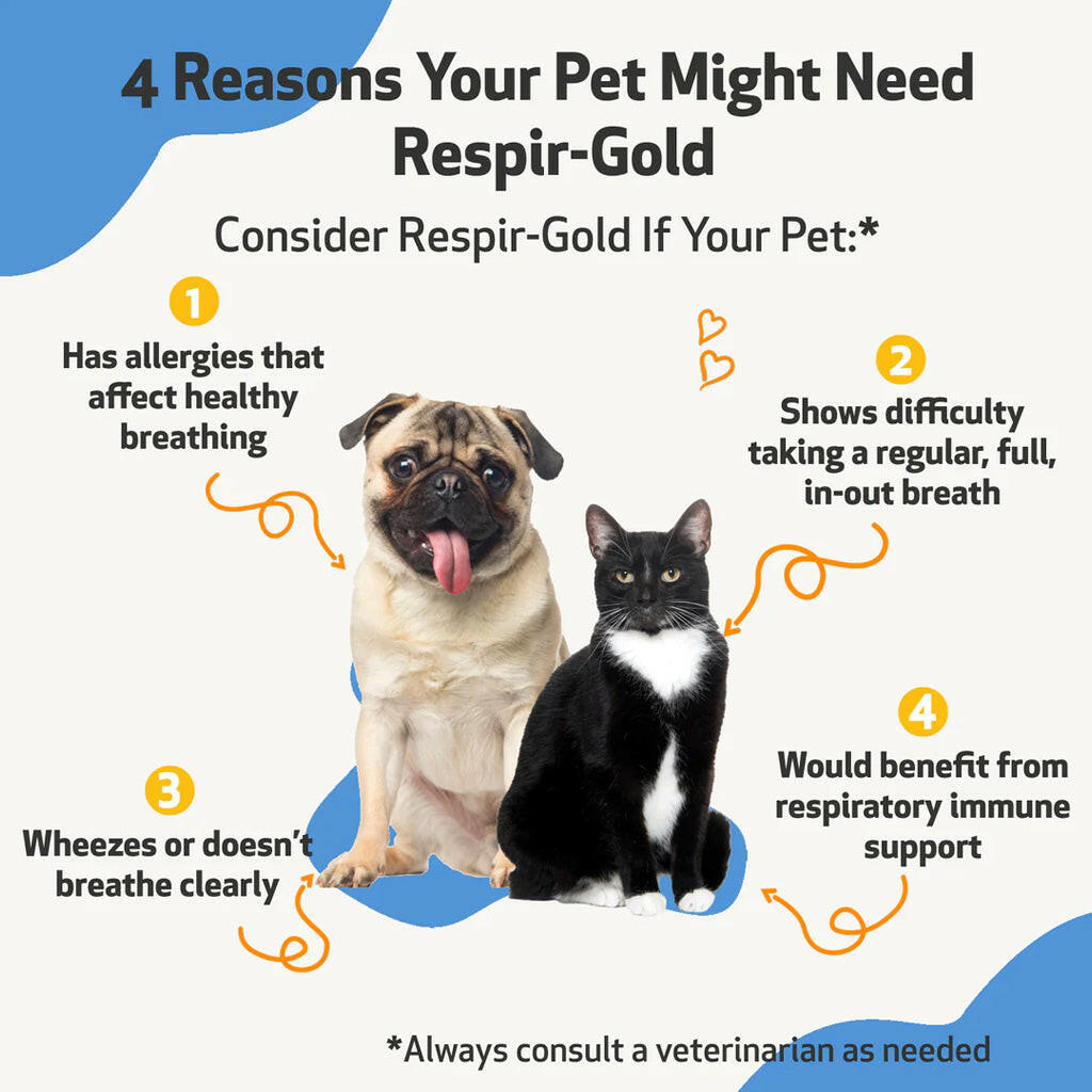 Respir-Gold - For Easy Breathing in Dogs (2 oz)