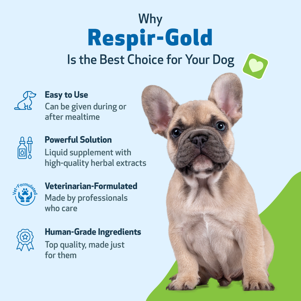 Respir-Gold - For Easy Breathing in Dogs