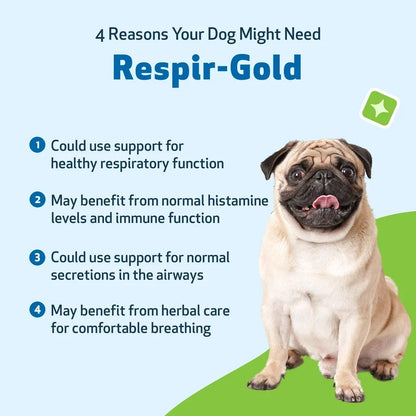 Respir-Gold - For Easy Breathing in Dogs