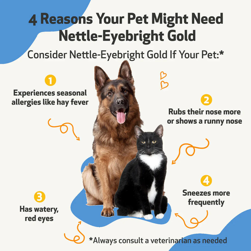 Sneeze Ease - Seasonal Allergy Defense for Dogs (2 oz)
