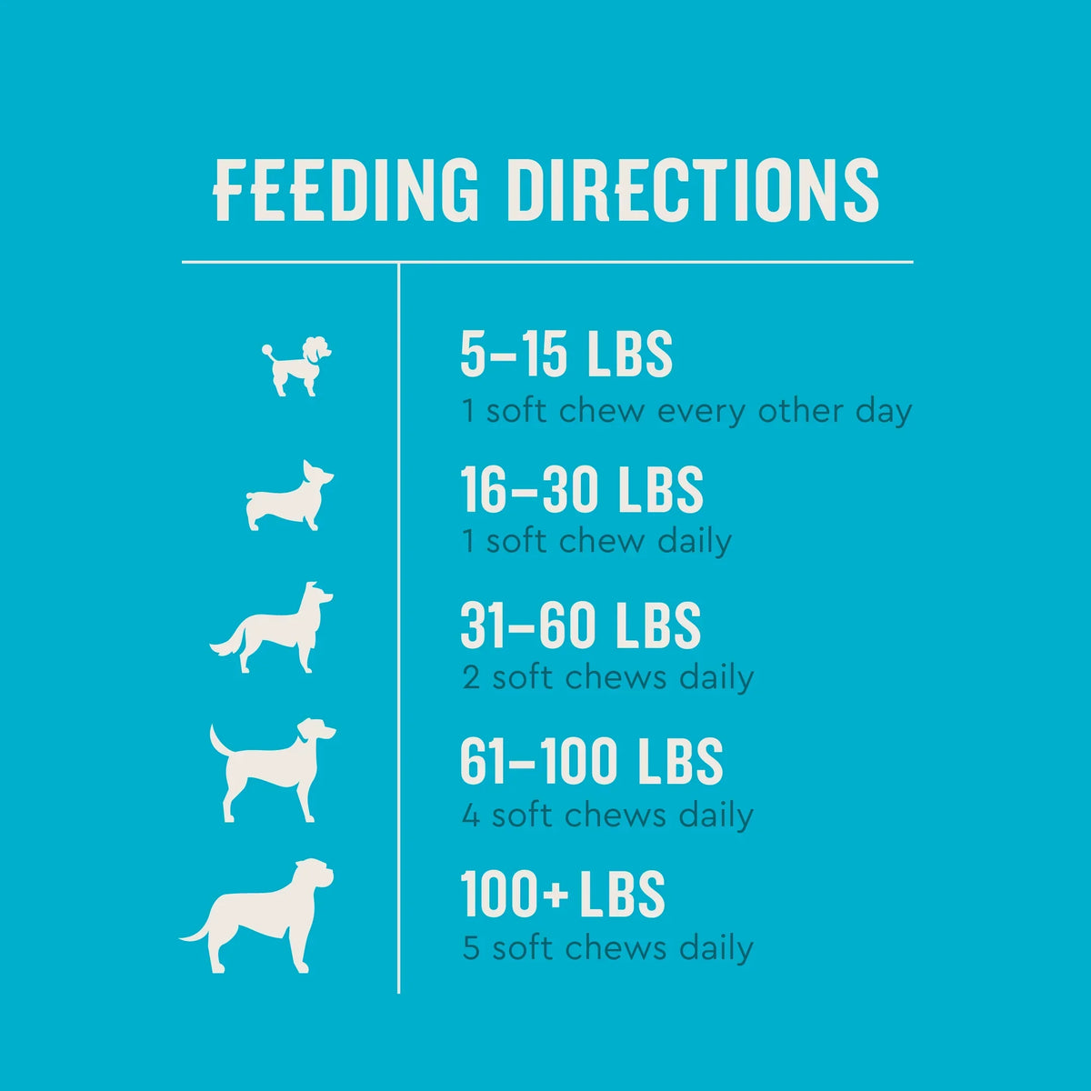 VetIQ 8-in-One Multi Functional Supplement for Dogs (60 soft chews)