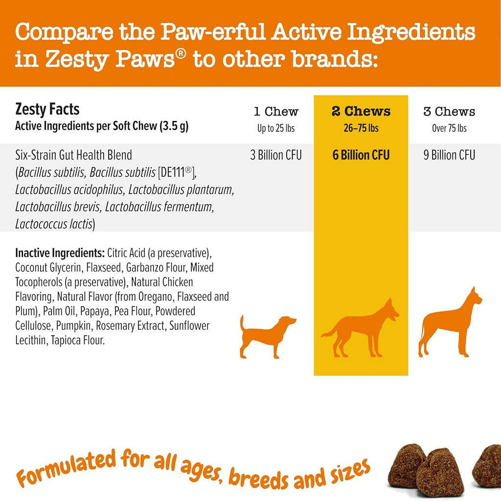 Zesty Paws Probiotic Bites Chicken Flavored Chews for Dogs (90 ct)