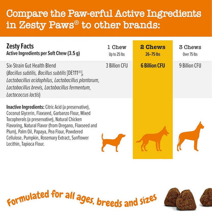 Zesty Paws Probiotic Bites Chicken Flavored Chews for Dogs (90 ct)