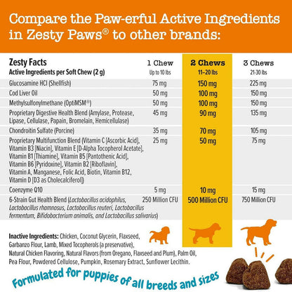 Zesty Paws Puppy 8-in-1 Multivitamin Chicken Flavored Bites for Puppies (90 ct)