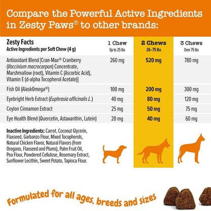 Zesty Paws Tear Stain Bites Chicken Flavored Antioxidant Chews for Dogs (90 ct)
