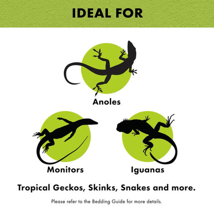 Zilla Reptile Terrarium Bedding Substrate Floor Liner- Green