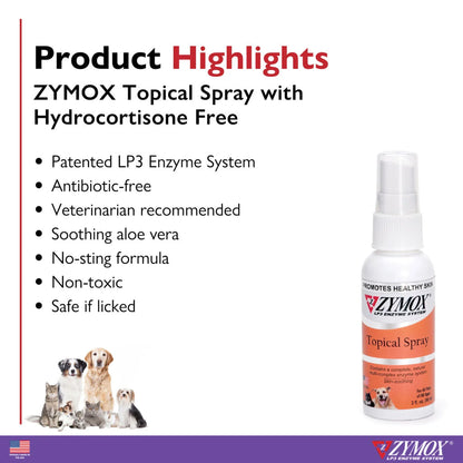 Zymox Topical Spray Hydrocortisone Free for Dogs & Cats